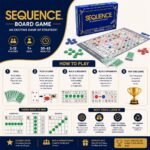 Sequence Board Game - Image 2