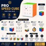 Pro Speed Cube - Image 2