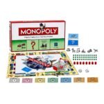 Monopoly Property Trading Game